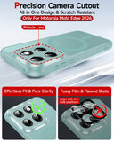 LeYi for Moto Edge 2026 Case: Compatible with Mag-Safe, Military-Grade Matte Translucent Soft-Touch Skin Funda para moto edge 2026