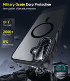 LeYi for Samsung Galaxy A17 5G Cases with Screen Protector + Camera Cover:[ MagSafe Compatible] Magnetic Military Grade Protective Slim Phone Case for Samsung A17