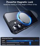 LeYi for iPhone 16 Plus Cases with Screen Protector X2:[ MagSafe Compatible] Magnetic Military Grade Protective Slim Phone Case for iPhone 16 Plus