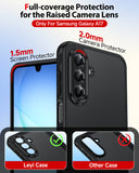 LeYi for Samsung Galaxy A17 4G/5G Phone Case with 2 Tempered Glass Screen Protector, Translucent Matte Back Cover Slim Shockproof Protective Mobile Cover for A 17