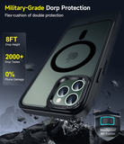 LeYi for iPhone-11-Pro Cases Green with Screen Protector X2 + Camera Cover X2:[ MagSafe Compatible] Magnetic Military Grade Protective Slim Phone Case for iPhone 11pro i Phone 11pro