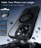 LeYi for iPhone 16 Pro Max Cases with Screen Protector X2:[ MagSafe Compatible] Magnetic Military Grade Protective Slim Phone Case for iPhone 16 Pro Max