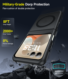 LeYi for Motorola-Razr-2025-Case: Motorola Razr 2024 Case [Compatible with MagSafe] with Fast Magnetic Integrated Structure Funda para Moto Razr 2025/2024